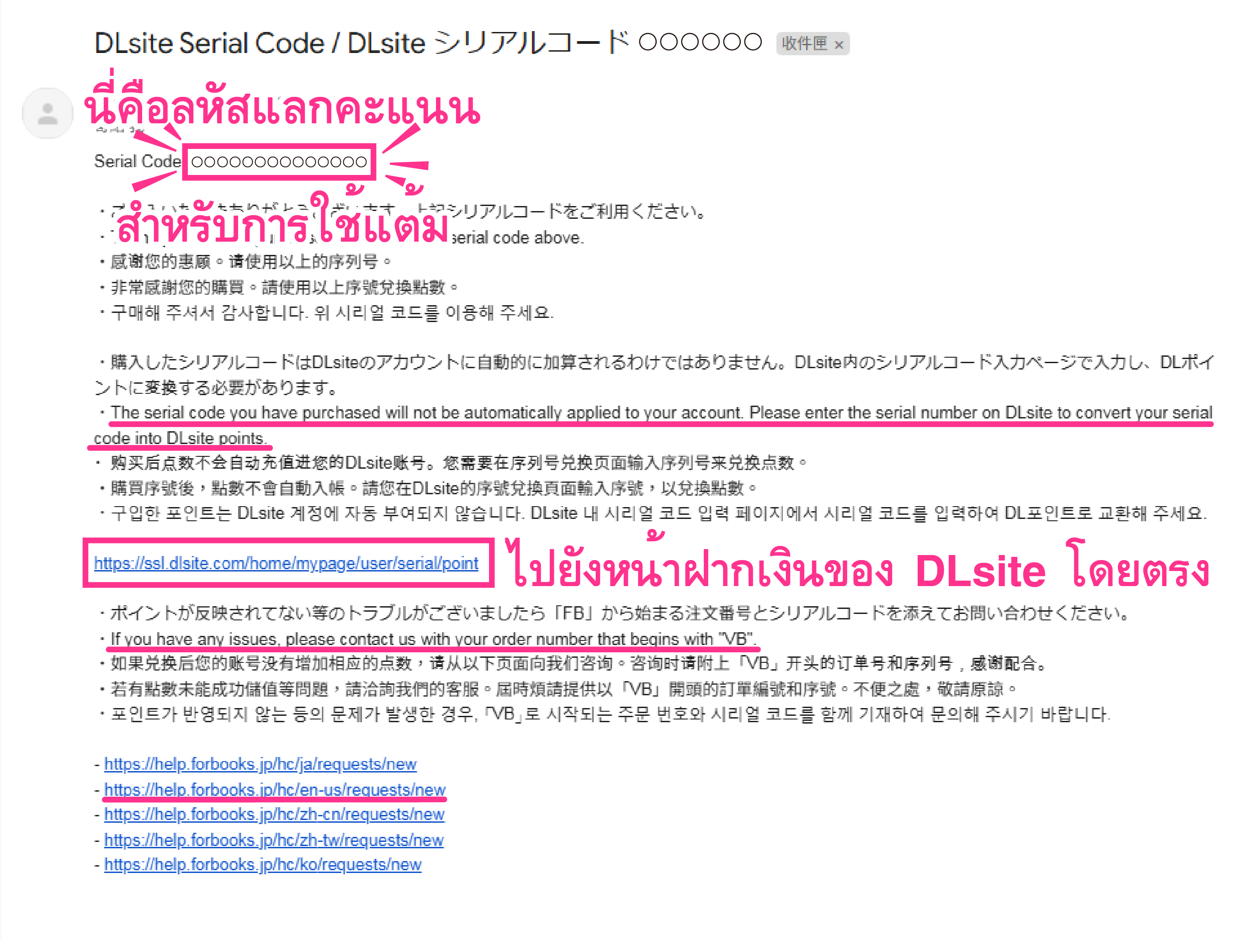 ภาพประกอบพอยท์
